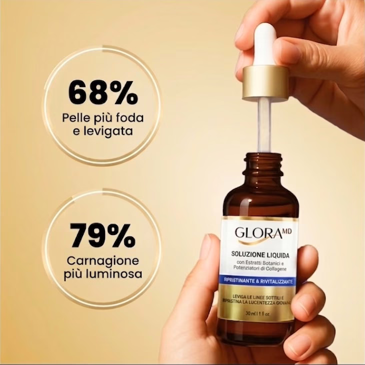 GloraMD Renewal - supporting image